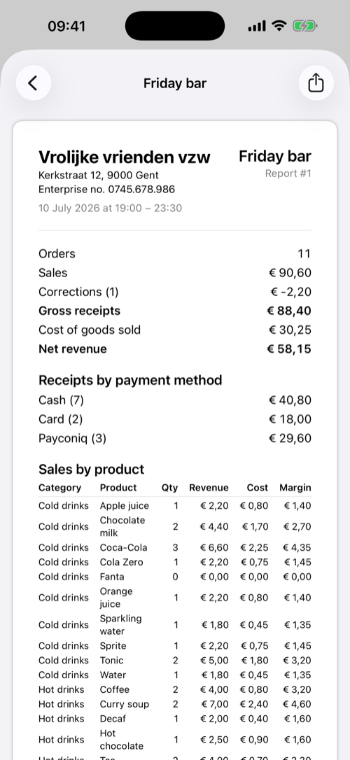 Numbered session report with organization header, totals and per-product sales